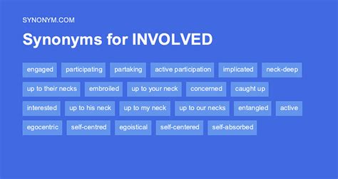 6 Excellent communication skills. . Being involved in synonym